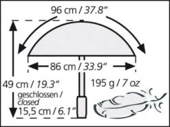 Euroschirm Minischirm Dainty -Wild Pack Pro Verkaufsgeschäft 1305xx 1 1280x1280