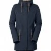 VAUDE Womens Manukau Parka