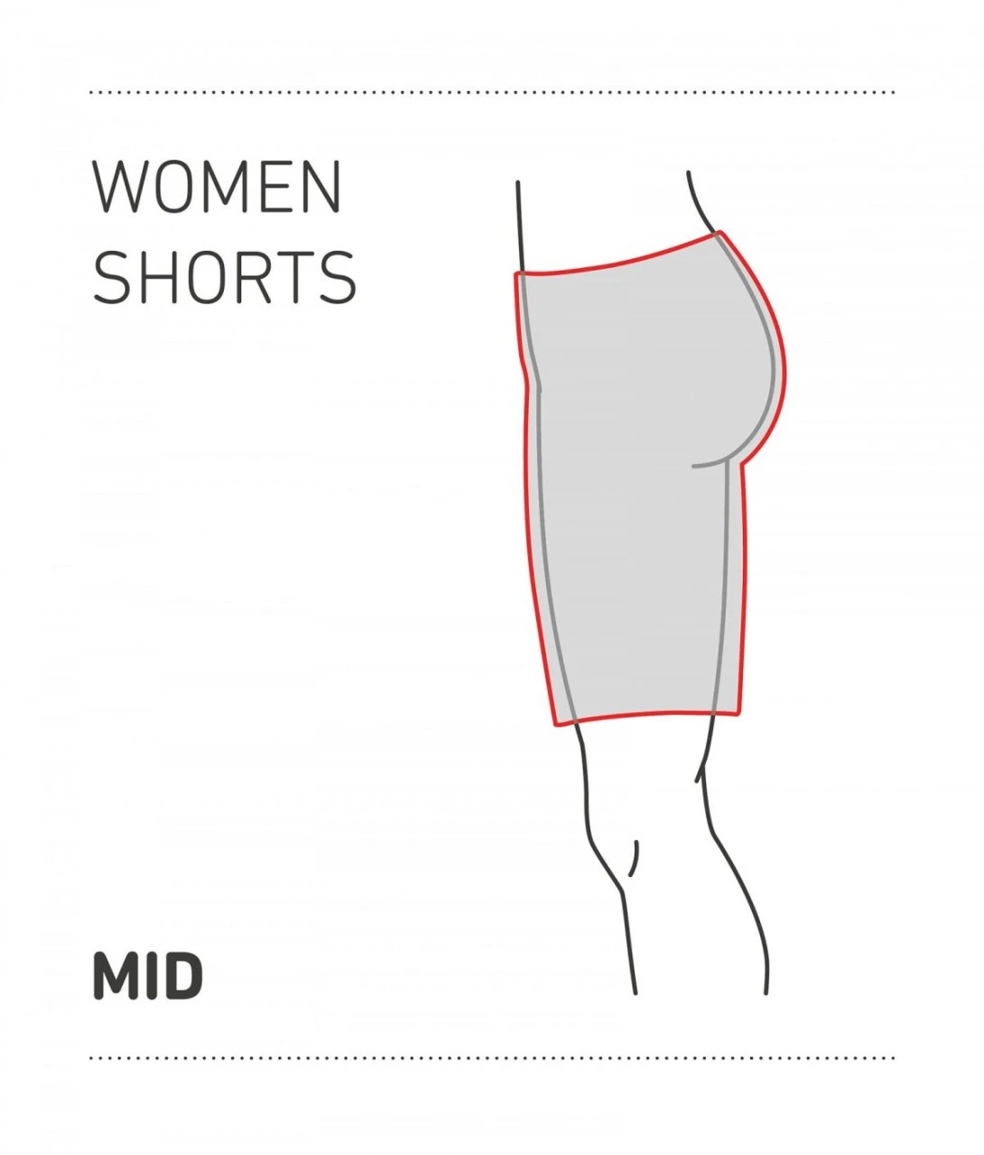 Ortovox Pelmo Shorts W 4 Ortovox Pelmo Shorts W – Bild 4