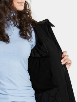 DIDRIKSONS Frida Wns Parka 6 -Wild Pack Pro Verkaufsgeschäft frida womens parka 6 504302 060 50detail1 m222 1280x1280