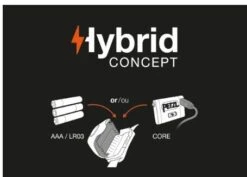 Petzl TIKKINA® -Wild Pack Pro Verkaufsgeschäft rot4 1280x1280